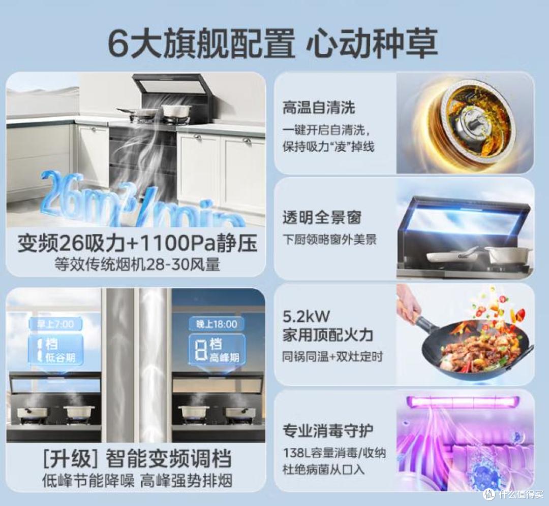 2025最建议买的6款集成灶