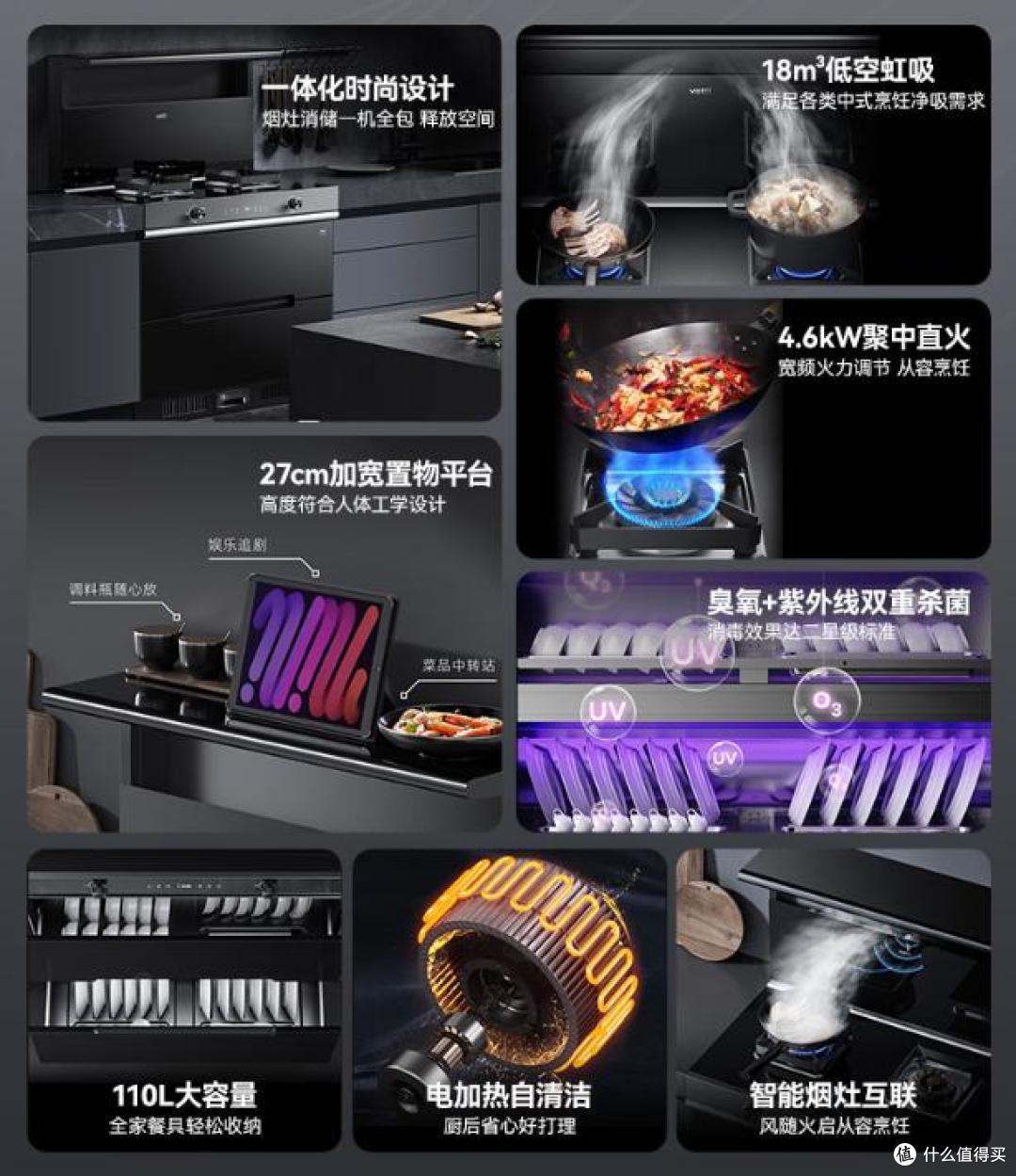 2025最建议买的6款集成灶