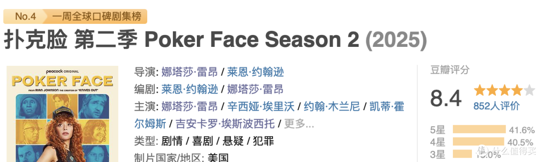 一集入坑，这部高分美剧终于回归