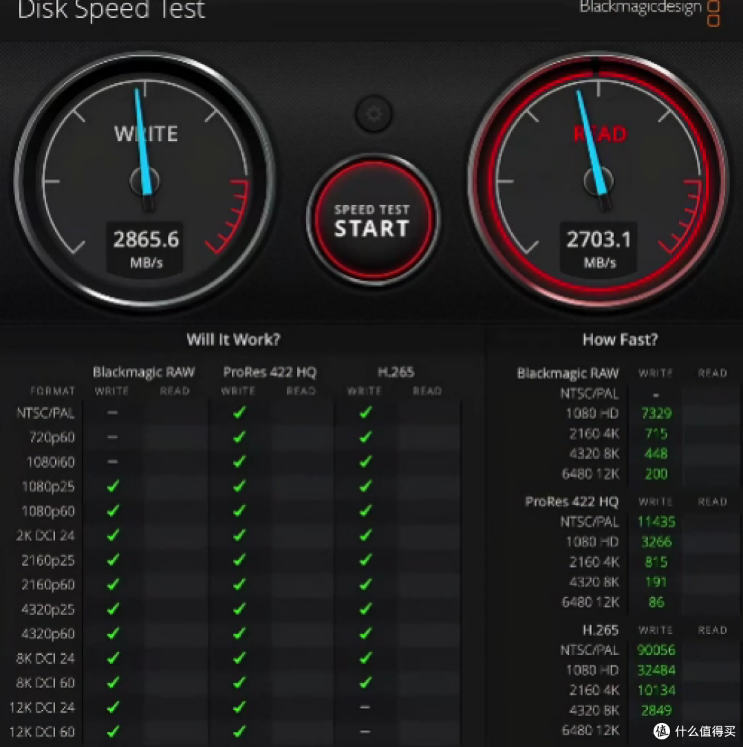 国补神车配外挂！我的Mac mini M4靠它变身“双屏满血战士”