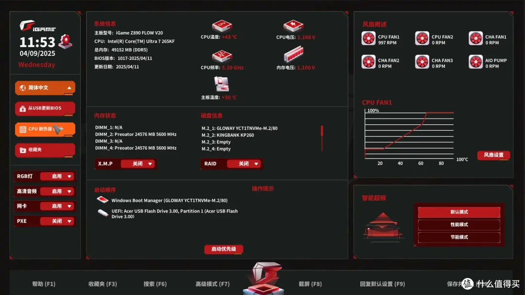 官方给你“开挂”?揭秘 Intel IPO 如何让你硬件白嫖性能!
