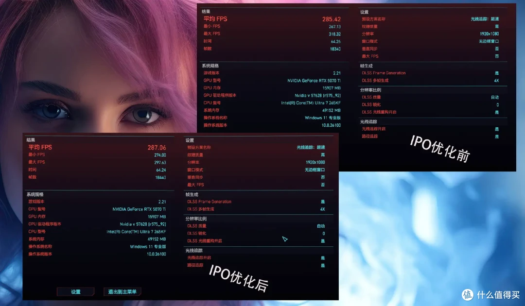 官方给你“开挂”?揭秘 Intel IPO 如何让你硬件白嫖性能!