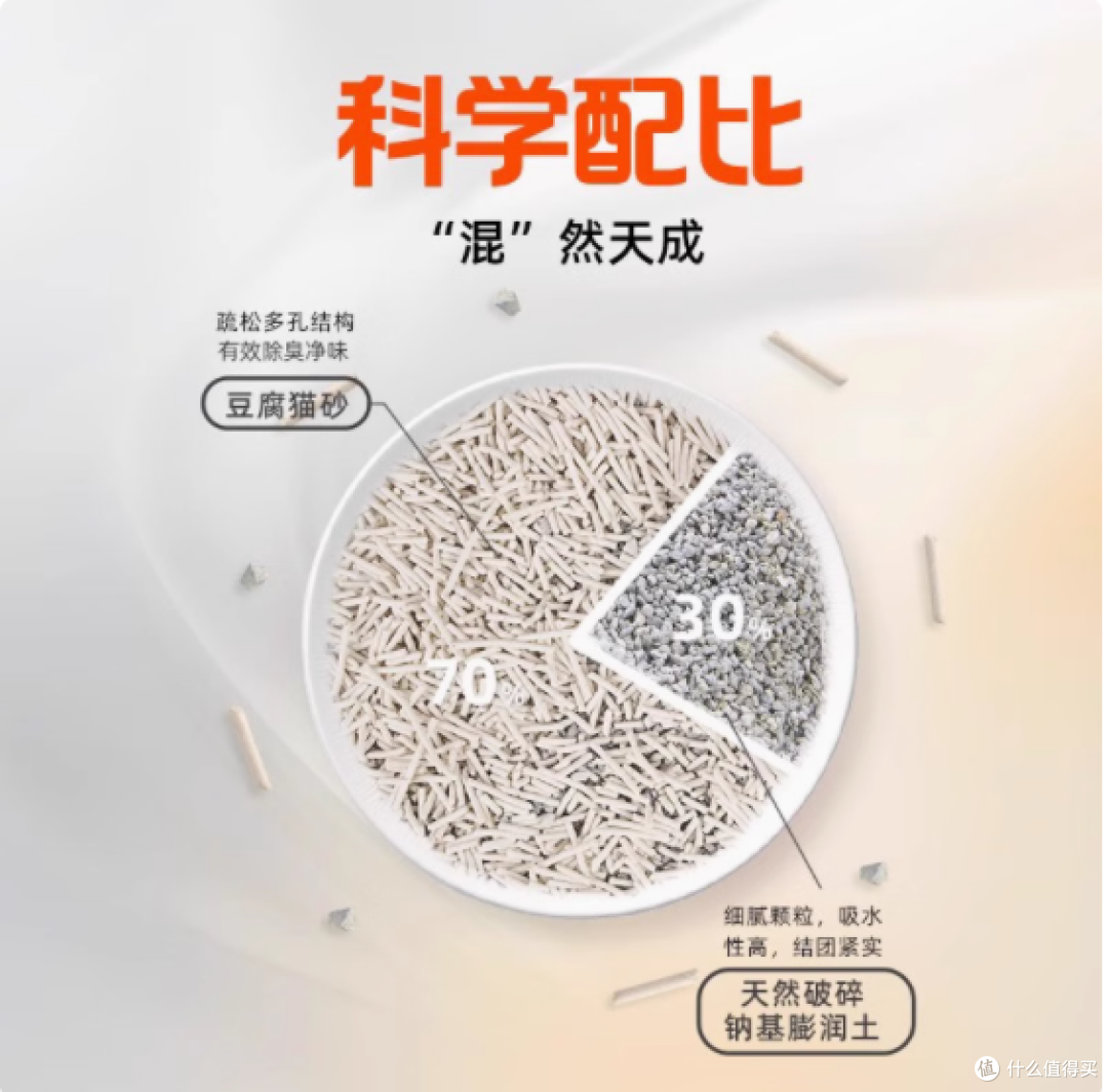 铲屎官福音!喵达马卡龙红猫砂,好用到爆!