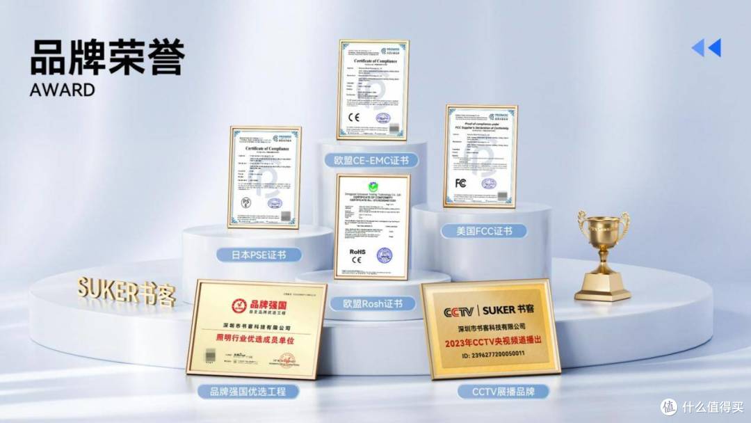 护眼大路灯什么品牌好?2025最新专业儿童护眼大路灯品牌排行榜