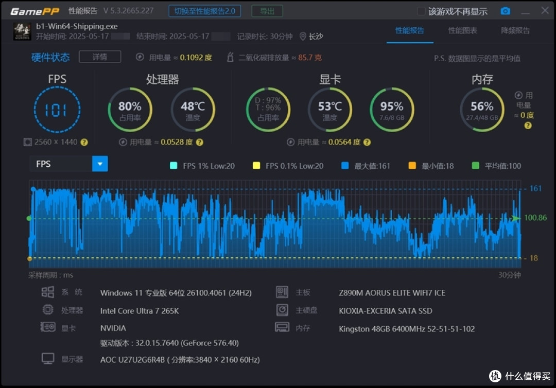一买一个不吱声 索泰RTX 5060 Ti 8GB 月白 OC 实测分享