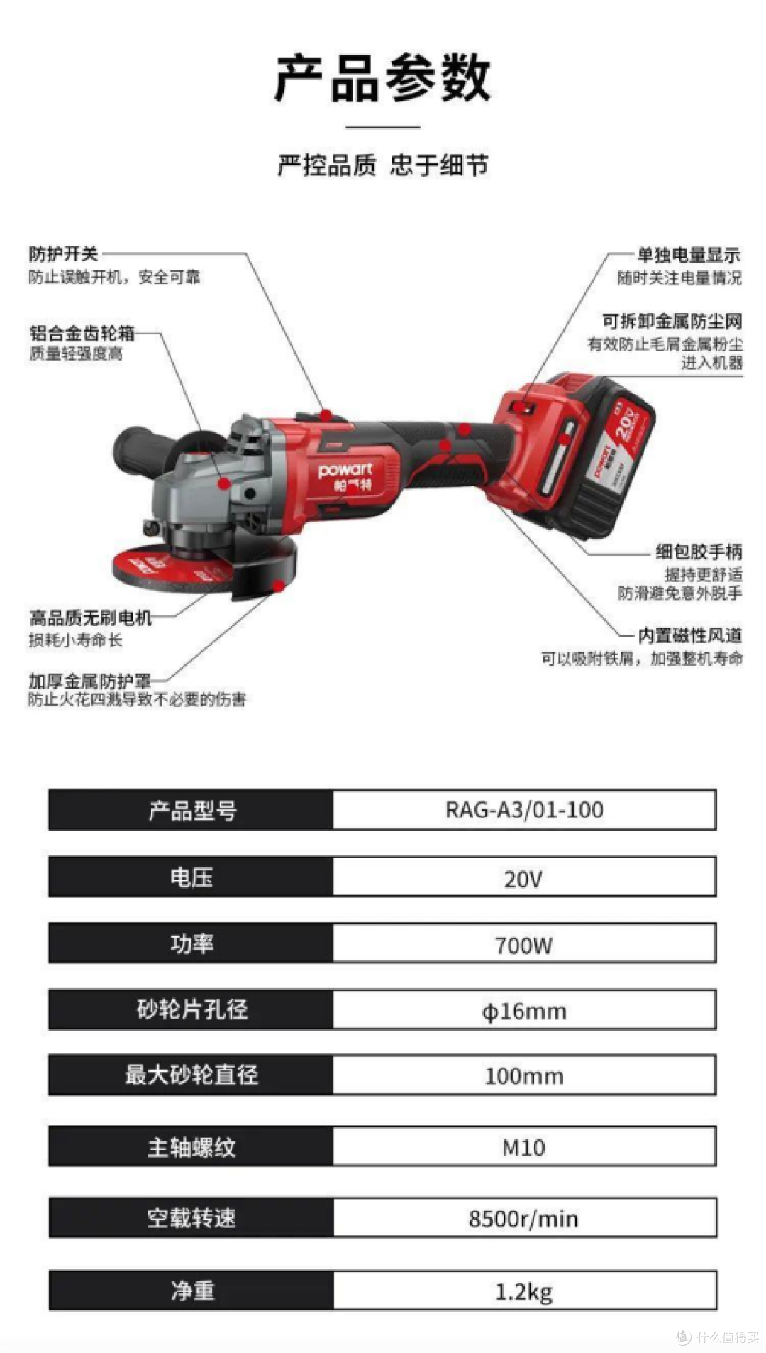 大艺科技旗下帕威特再推新品：RAG-A3-100锂电角磨机 定义行业