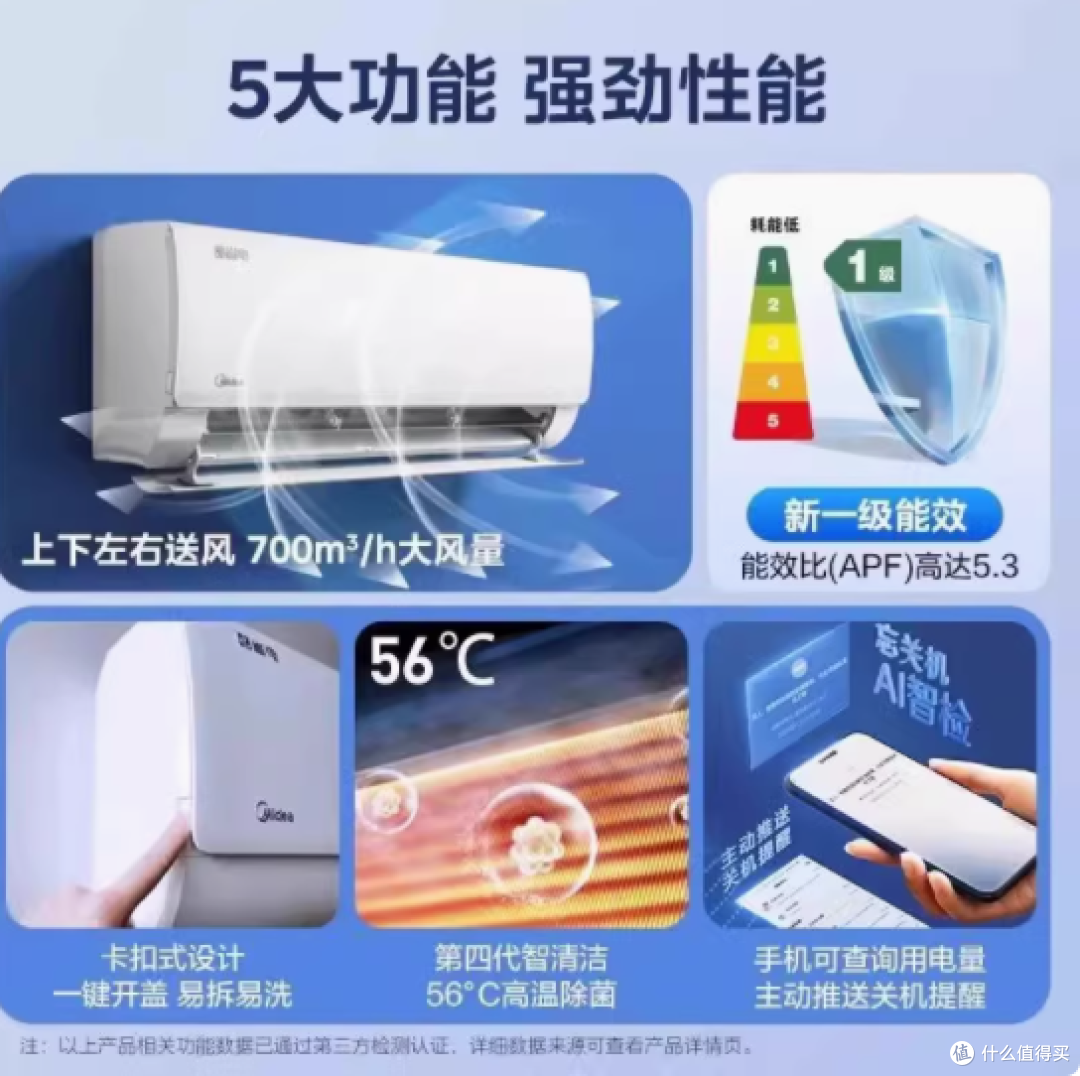 美的空调酷省电一级能效家用 1 匹节能壁挂机空调 详细介绍