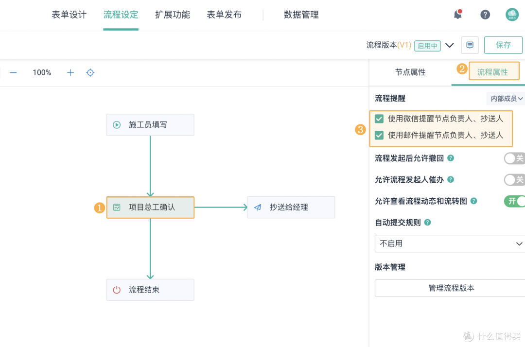 项目经理全流程管控逻辑:从立项到交付的六大阶段解析