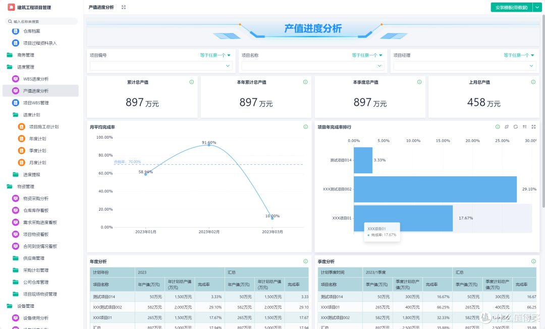 项目经理全流程管控逻辑:从立项到交付的六大阶段解析