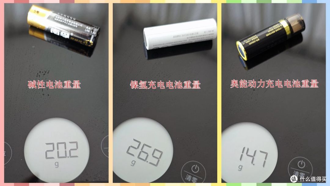居家也用新能源——用数据教你选电池：奥能动力5号充电电池实测