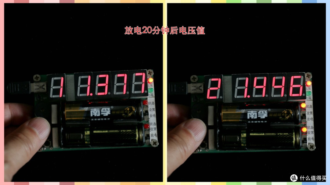 居家也用新能源——用数据教你选电池：奥能动力5号充电电池实测