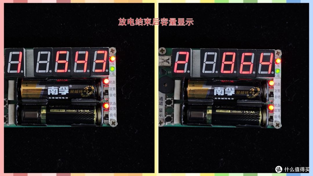 居家也用新能源——用数据教你选电池：奥能动力5号充电电池实测