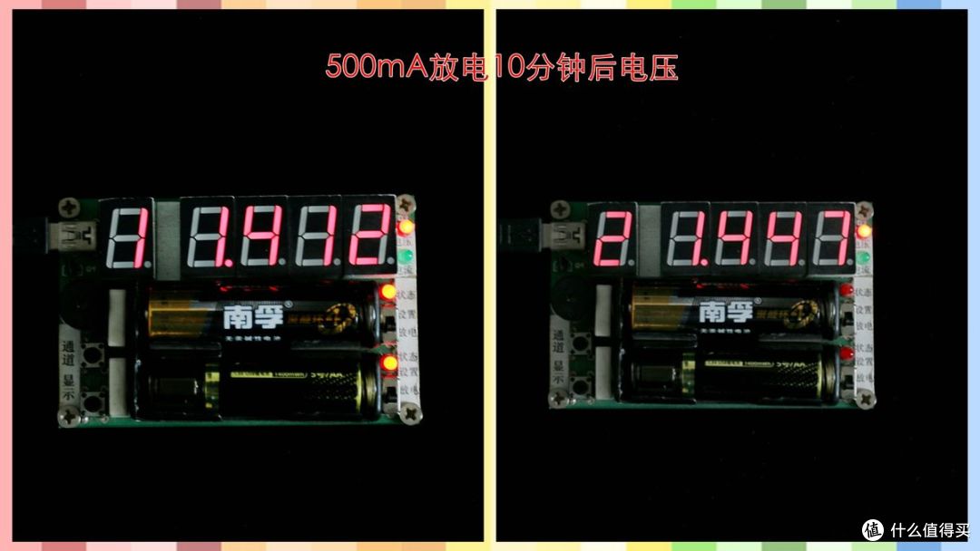居家也用新能源——用数据教你选电池：奥能动力5号充电电池实测