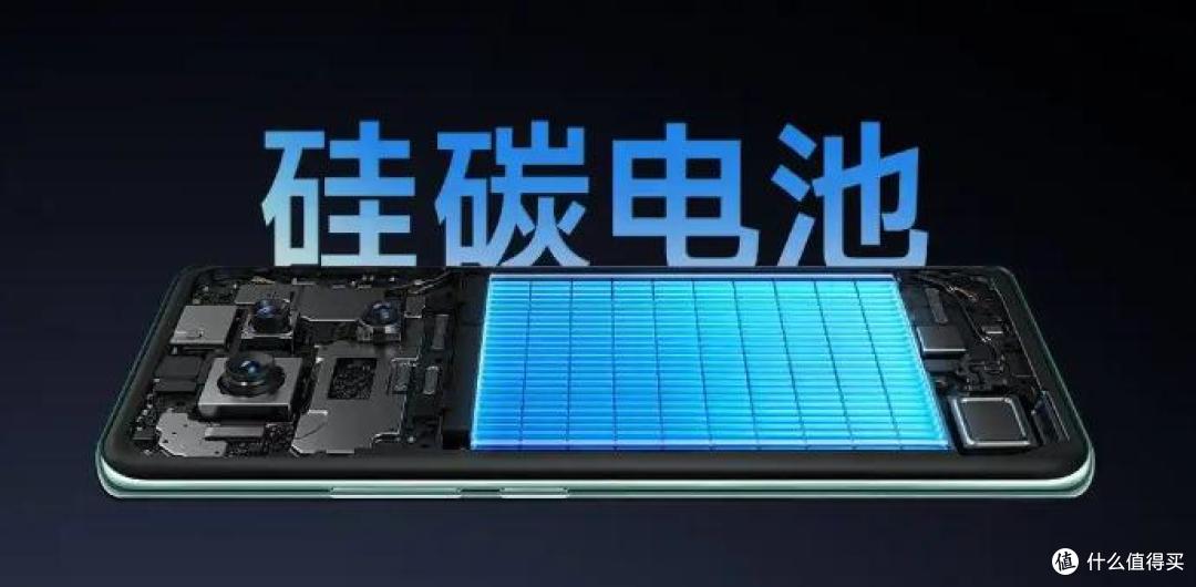 硅碳负极电池是什么？7000mAh电池手机只是第一步