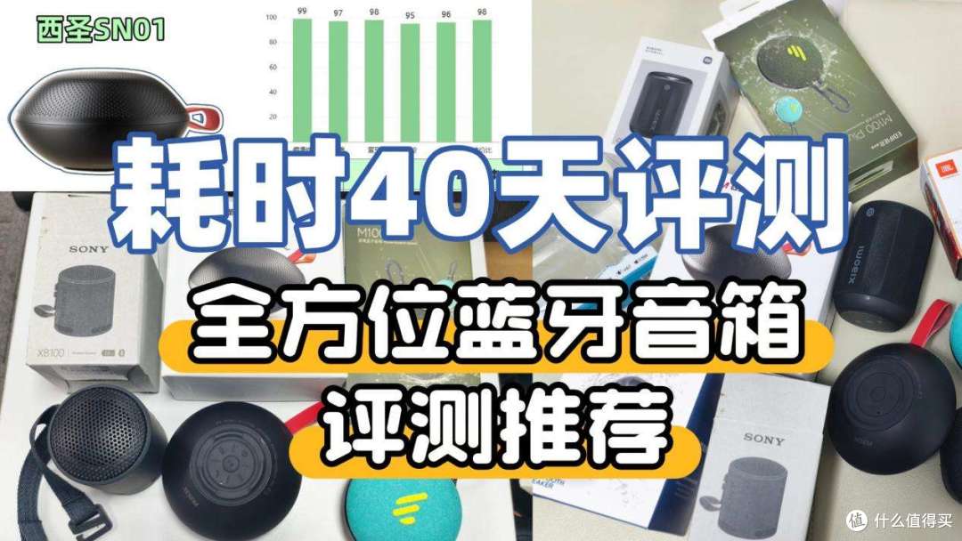 2025蓝牙音箱选购指南!蓝牙音箱避坑(省钱)攻略一篇码住!