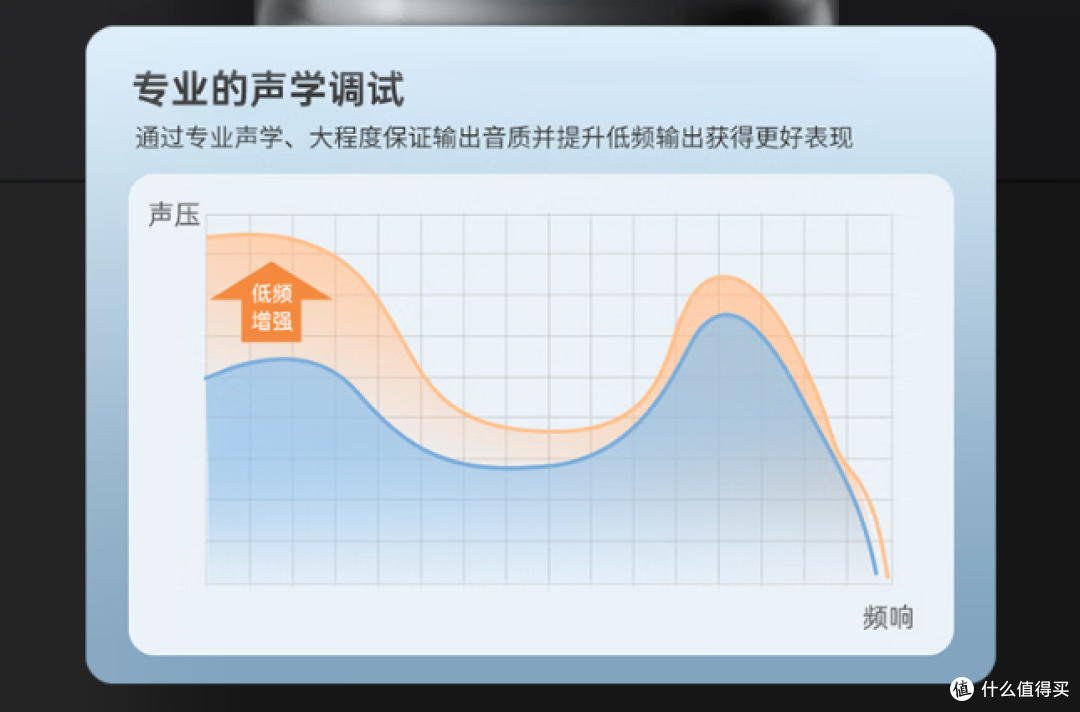 2025蓝牙音箱选购指南!蓝牙音箱避坑(省钱)攻略一篇码住!