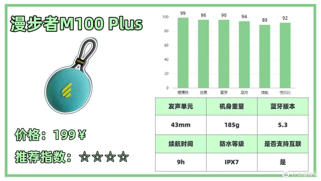 2025蓝牙音箱选购指南!蓝牙音箱避坑(省钱)攻略一篇码住!