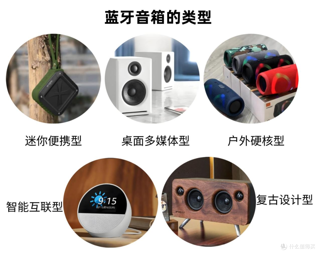 2025蓝牙音箱选购指南!蓝牙音箱避坑(省钱)攻略一篇码住!