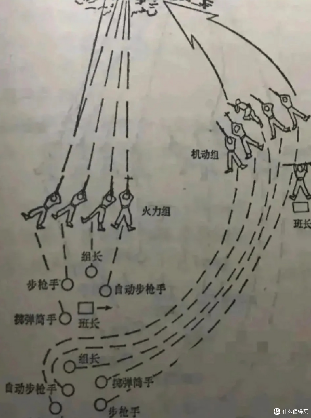 跑步这玩意儿,真不是你想跑就能跑!