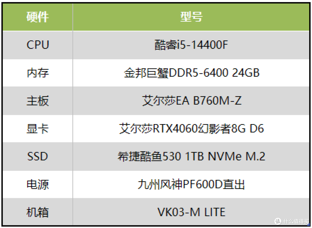经典重制,艾尔莎EA B760M-Z和你玩转《上古卷轴4:湮灭重制版》