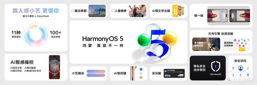 凭借通信体验突出重围!华为nova 14系列双卫星通信解决出行焦虑