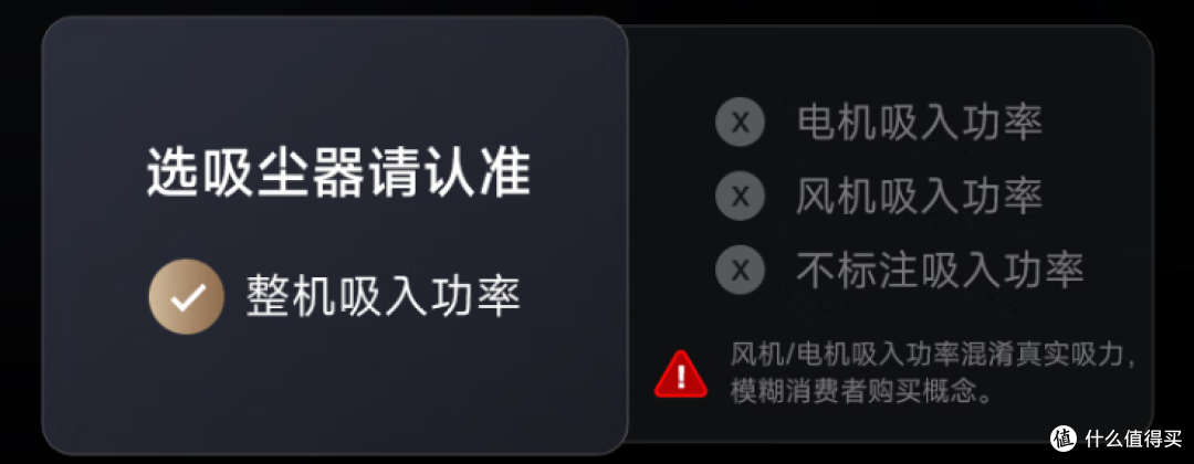 追觅Z20 Station增强版、戴森V12推荐合集!6k字深度实测