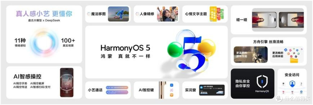 家庭合照难搞定？试试华为nova 14系列的AI魔法移图