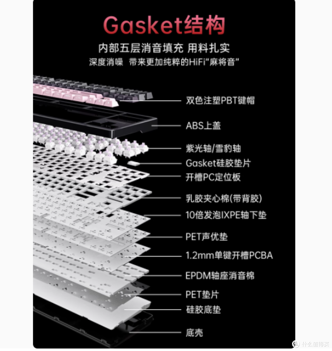 探索无限可能,邂逅电竞新宠——多彩KM87pro客制化机械键盘