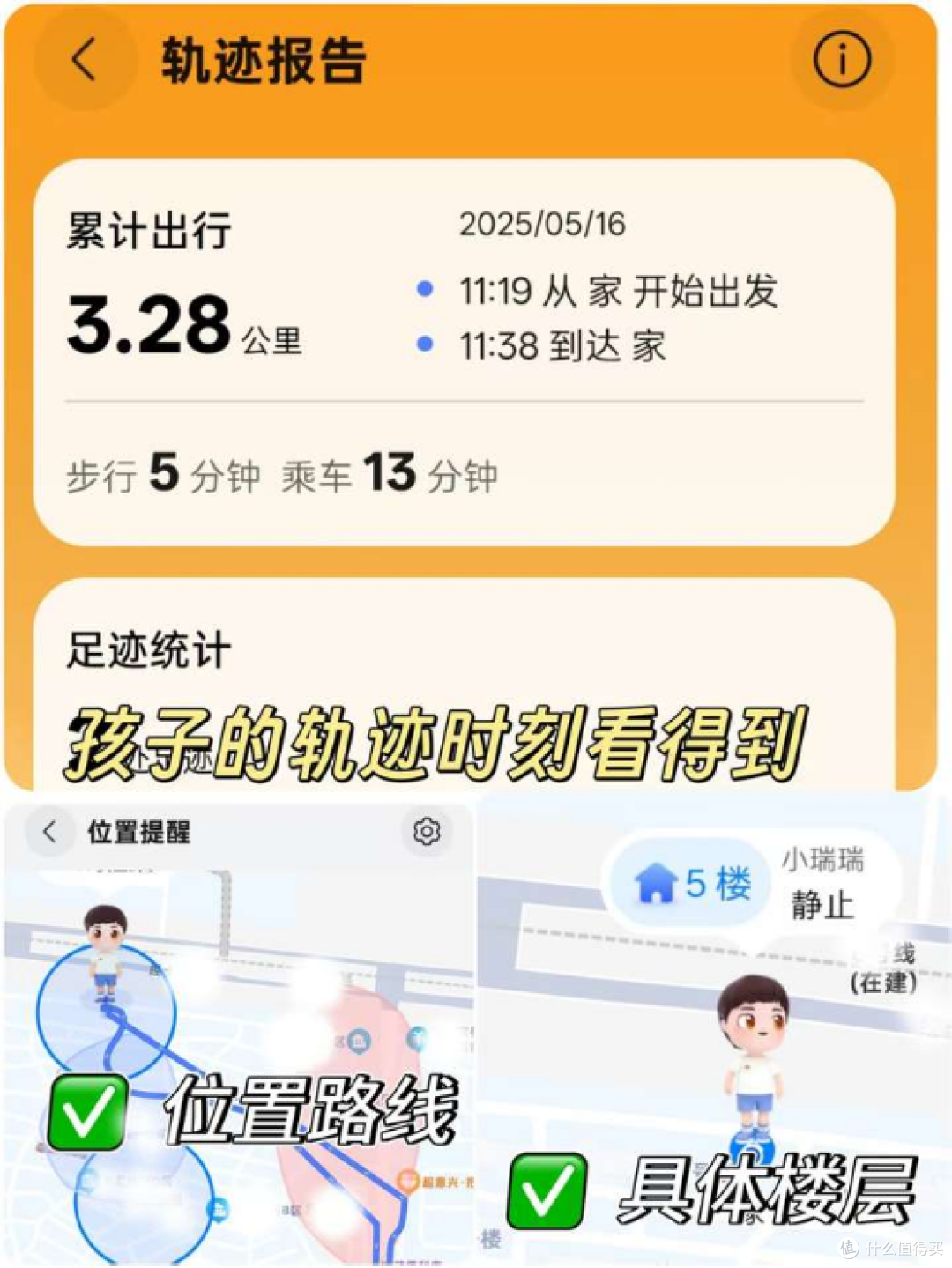 2025年儿童节即将到来,礼物推荐华为儿童手表5 Pro!