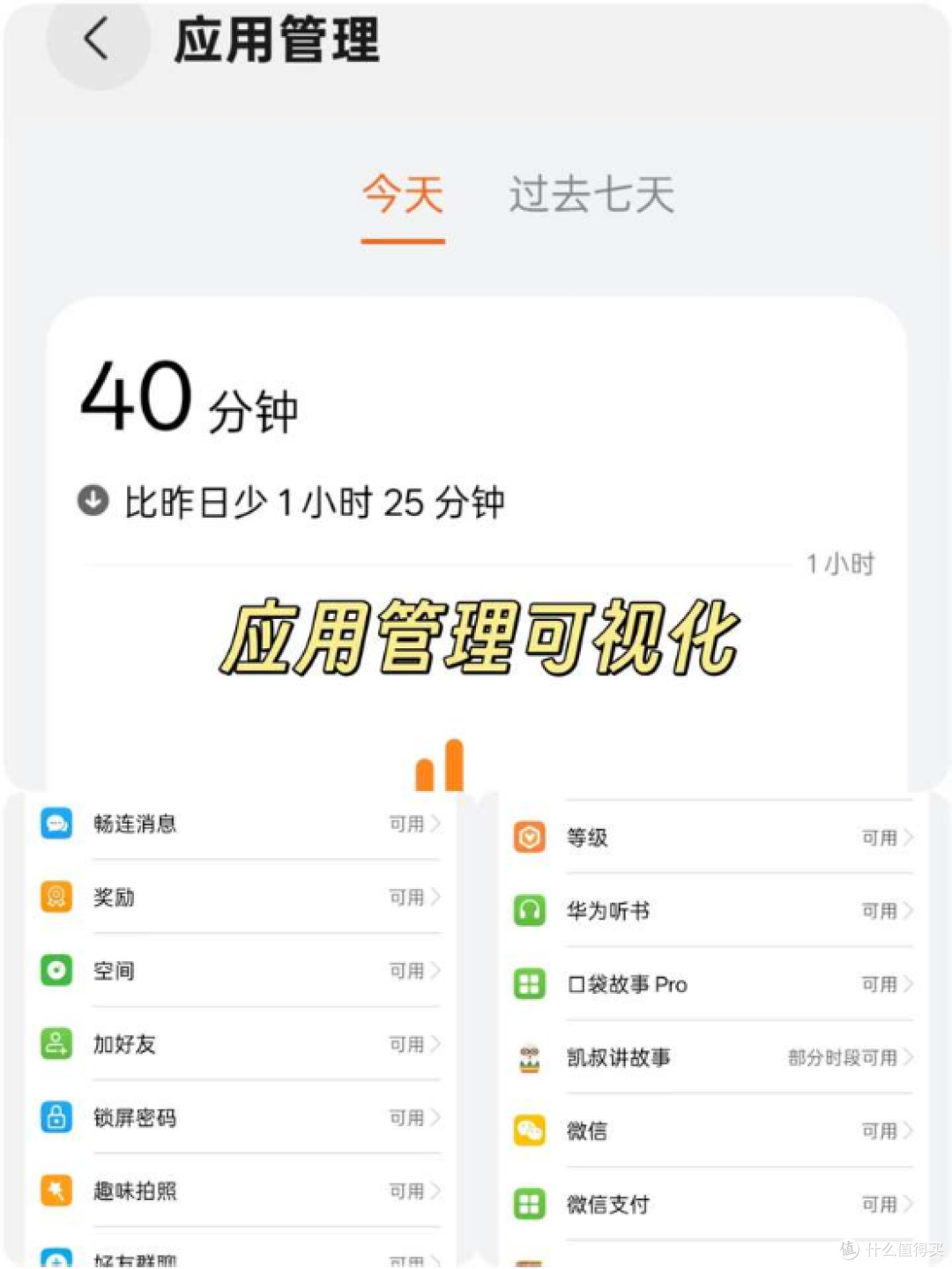 2025年儿童节即将到来,礼物推荐华为儿童手表5 Pro!