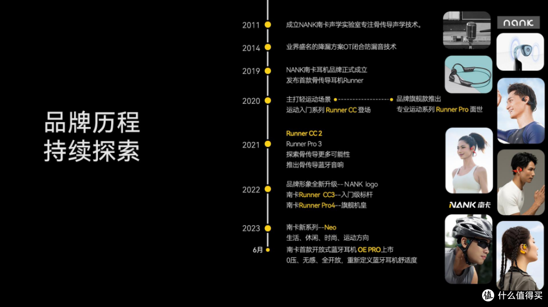 开放式耳机值不值得买？南卡、小米、华为热门机型全方位对比实测
