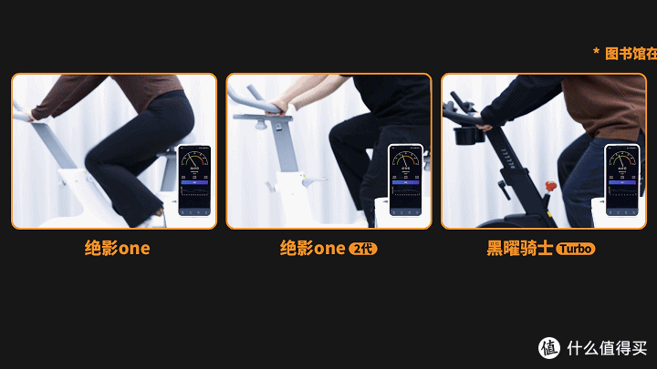 2025年动感单车如何选购?从入门到进阶,麦瑞克热门单车大推荐