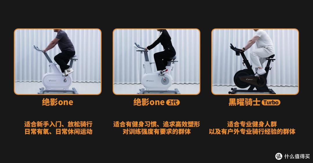 2025年动感单车如何选购?从入门到进阶,麦瑞克热门单车大推荐