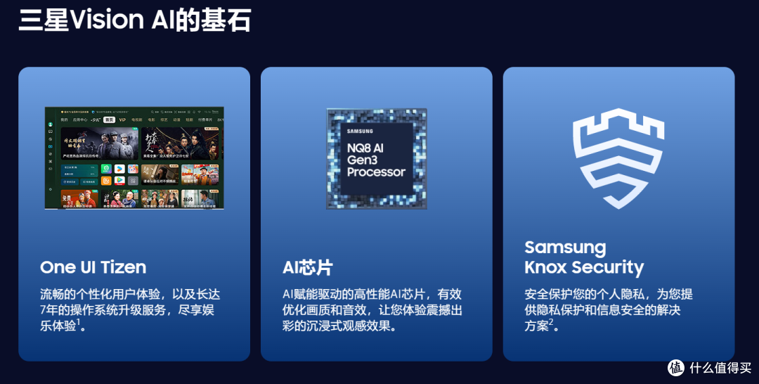 AI电视下半场，三星用"软硬一体化"给行业上了一课