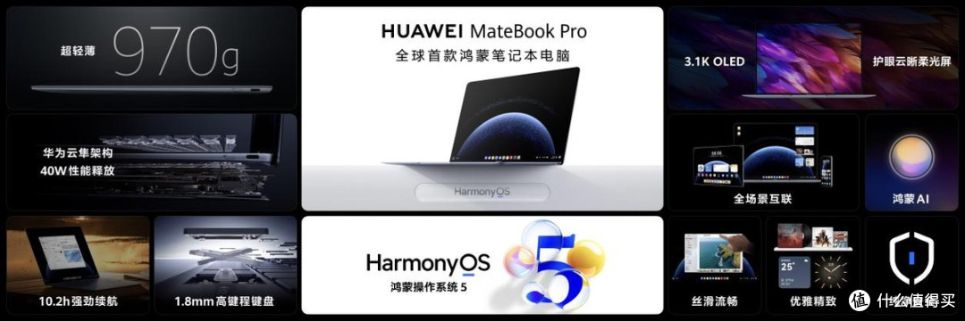 nova 14系列及鸿蒙电脑新品发布会今日举行 多款新品惊艳亮相