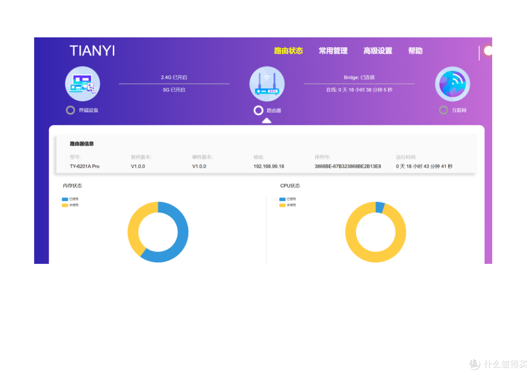 ITV软终端电信光猫4.0mesh组网