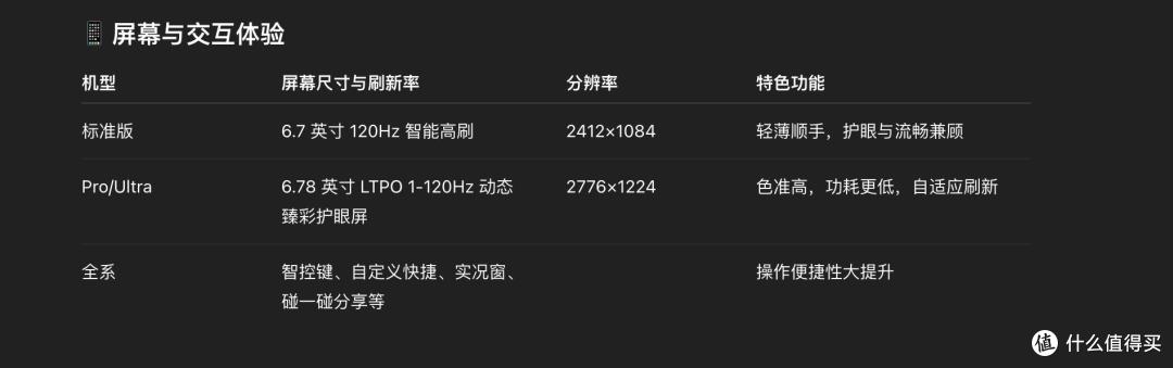 华为 nova 14各版本区别 选适合自己的那款