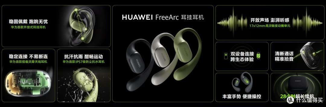 戴了像没戴?华为FreeArc用8.9g+液态硅胶,让运动党摘掉入耳式!