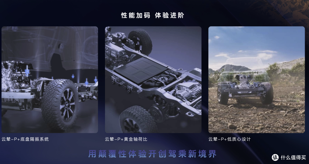 豹5&豹8,燃擎石家庄!媒体试驾会演绎全场景智驾新范式