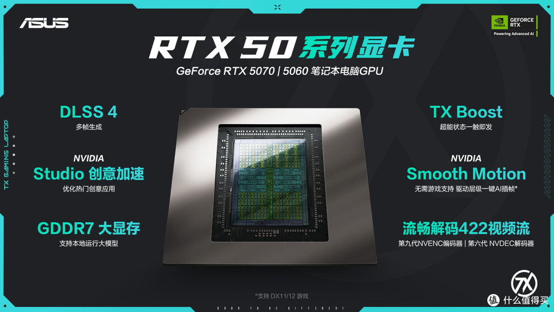 不足六千元起:华硕天选6系列、天选Air 2025发布,性能颜值全要
