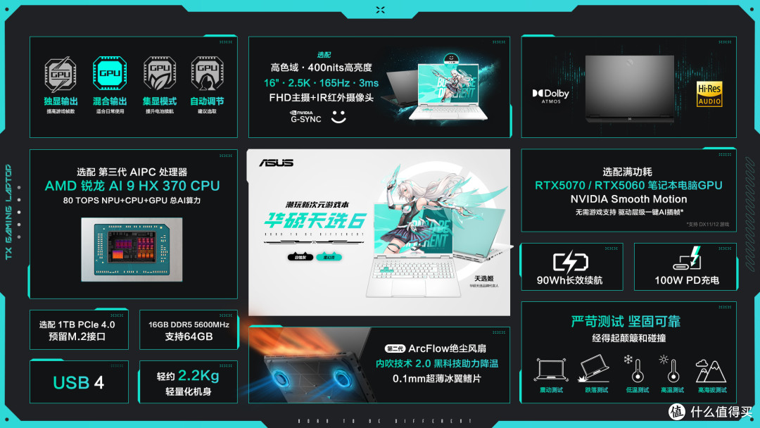 不足六千元起:华硕天选6系列、天选Air 2025发布,性能颜值全要