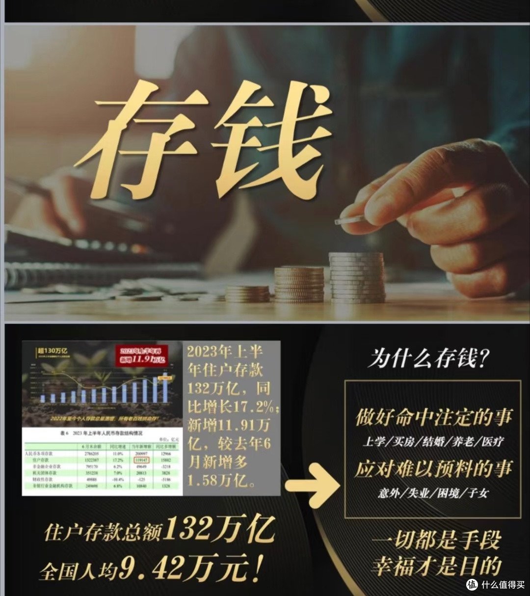利率调整下的个人财务规划优化之道