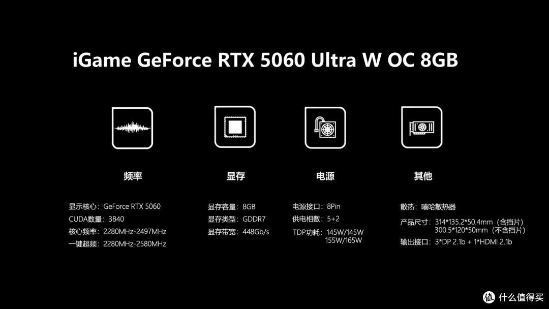 逢6必甜？七彩虹iGame GeForce RTX 5060 Ultra W OC 8GB新品开箱