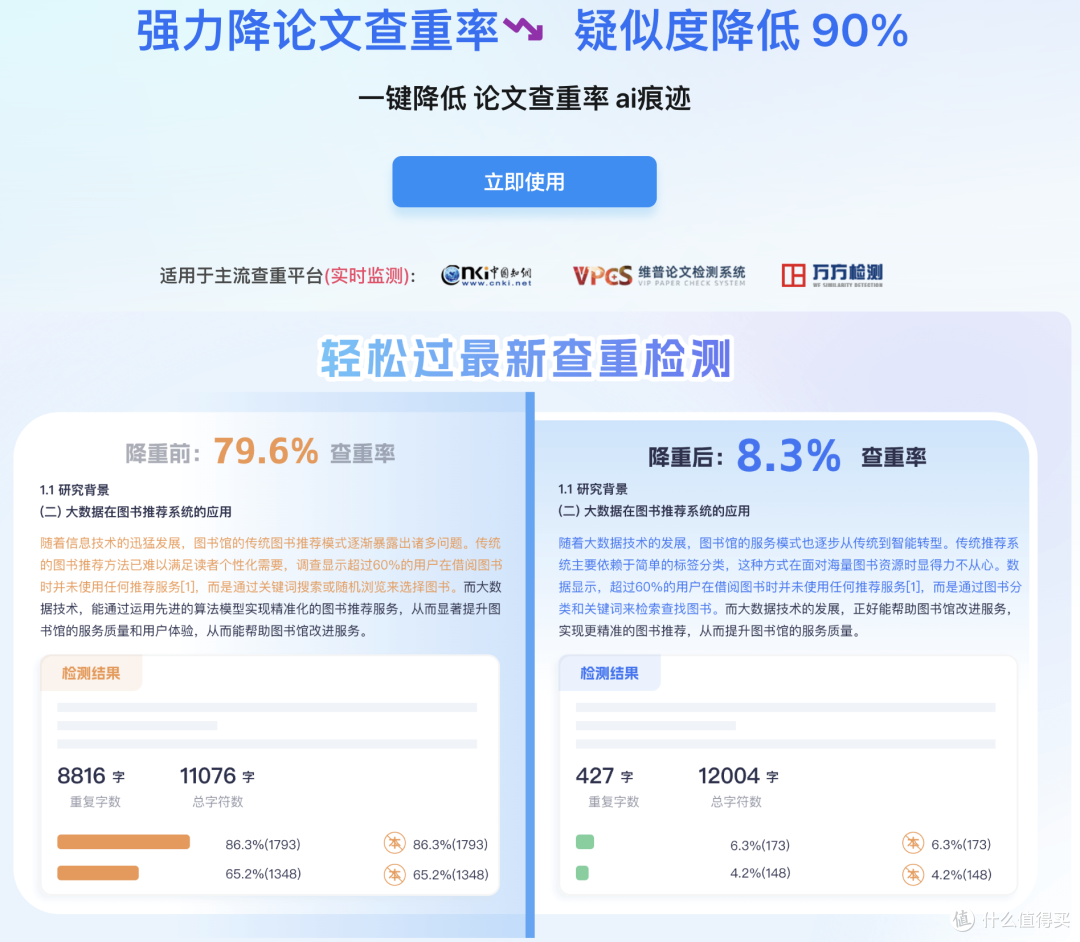 毕业季必备:降低查重+AIGC率的AI工具TOP1