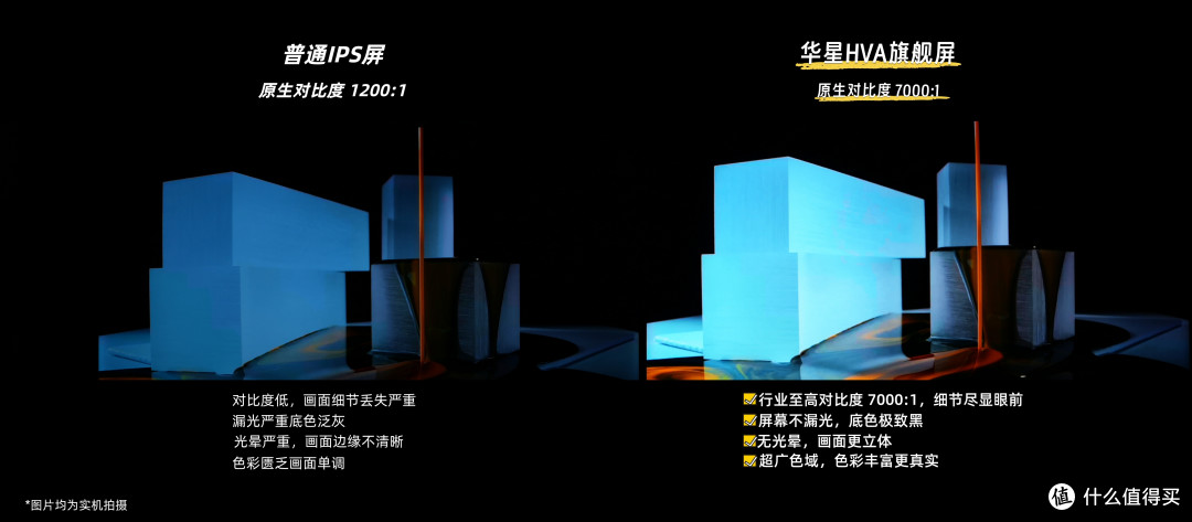 618电视怎么选?TCL T6L Pro等榜单热门机型推荐!
