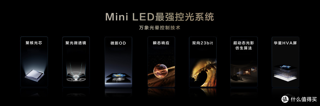 618电视怎么选?TCL T6L Pro等榜单热门机型推荐!