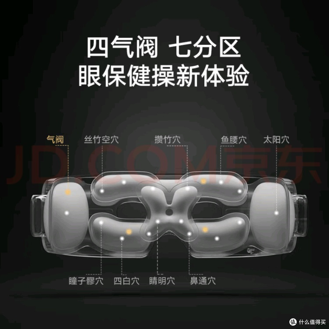 科技时代的温柔抚慰:小米智能眼部按摩仪体验记