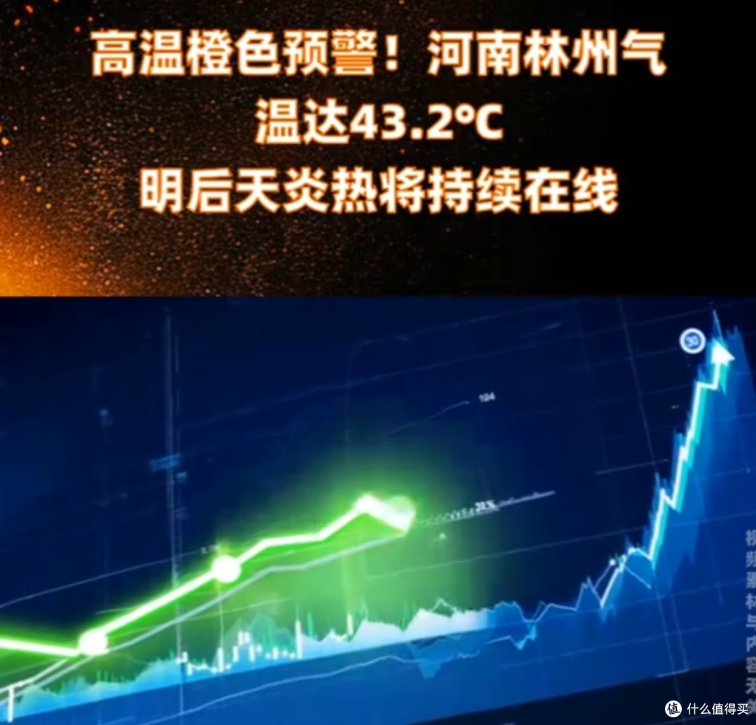 40℃+!多地提前“入伏”,今年为何热得这么早?