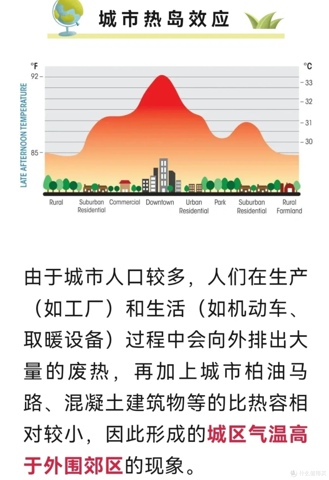 40℃+!多地提前“入伏”,今年为何热得这么早?