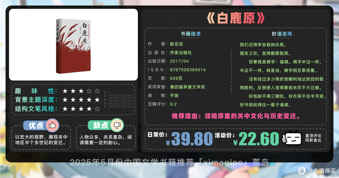 【25年5月文学书籍推荐】告别书荒 18 本文学经典,你看过几本?